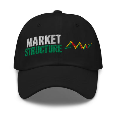 Market Structure Hat in Black - product mockup