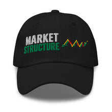 Load image into Gallery viewer, Market Structure Hat in Black - product mockup