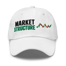 Load image into Gallery viewer, Market Structure Hat in White - product mockup