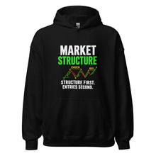 Load image into Gallery viewer, Market Structure Hoodie in Black - product mockup
