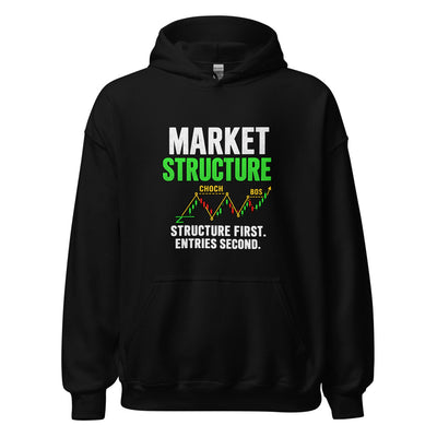 Market Structure Hoodie in Black - product mockup