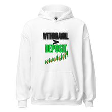 Load image into Gallery viewer, Withdrawal > Deposit Hoodie in White - product mockup