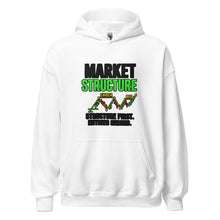 Load image into Gallery viewer, Market Structure Hoodie in White - product mockup